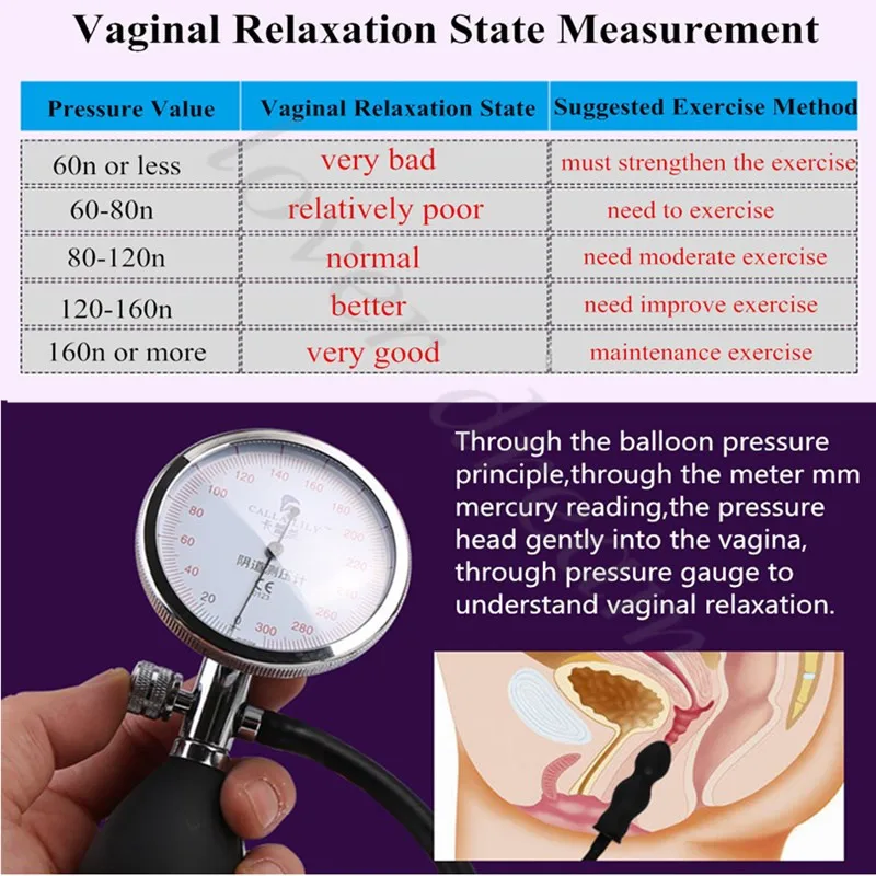 Secret Desire Vagina Ball Mach - Vaginal Tightening Hifu Machine recensie en prijs