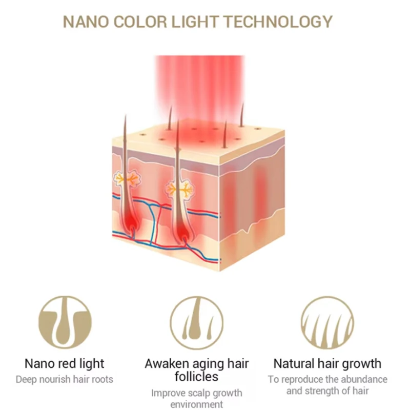 Draagbaar laser haarherstelapp - Rf Microneedling Machine Fractional recensie en prijs