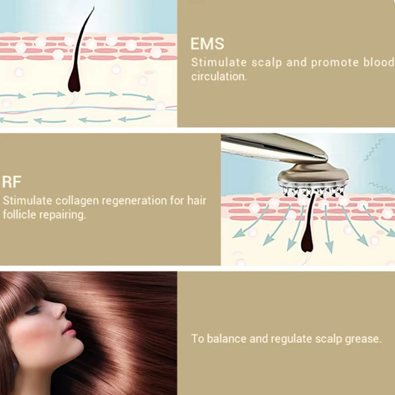 Draagbaar laser haarherstelapp - Rf Microneedling Machine Fractional recensie en prijs
