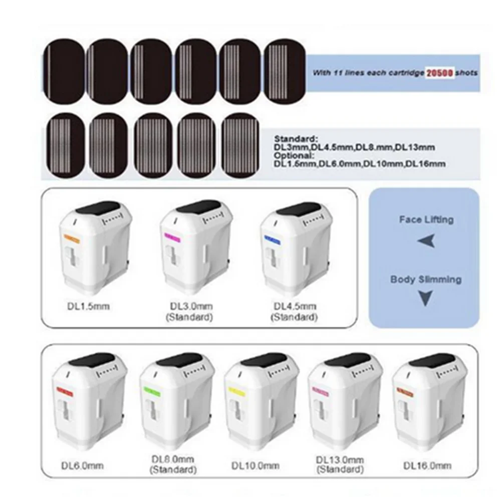 Direct van de fabriek: 20.000  - 4D Hifu Machine Skin Tightening recensie en prijs