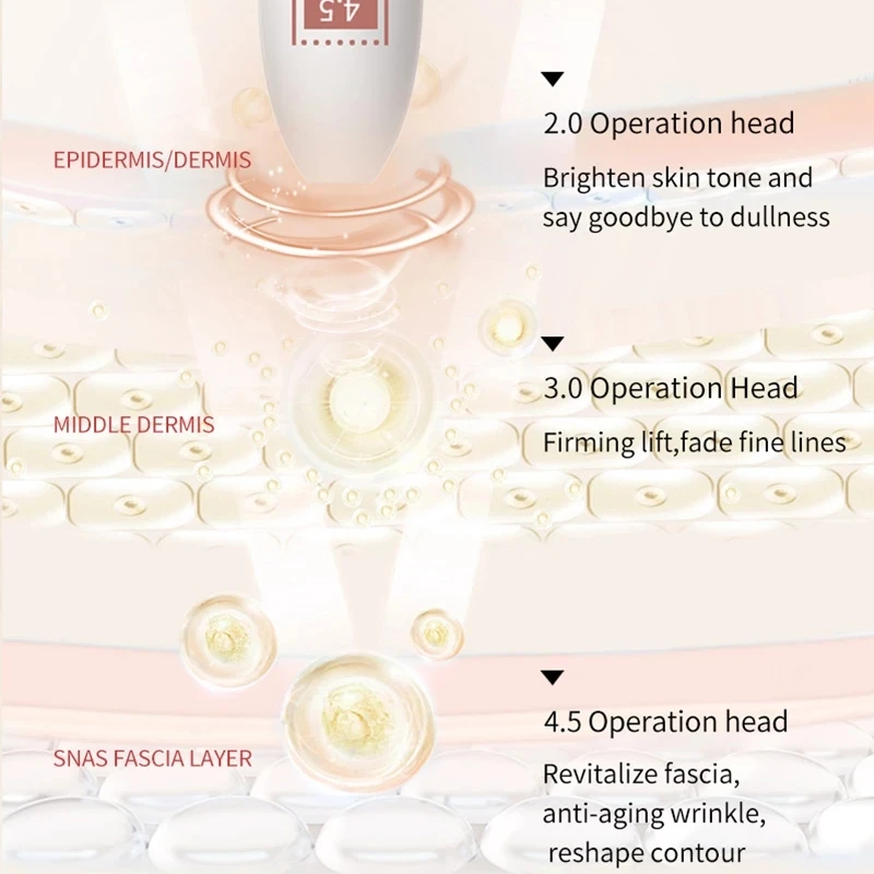 7D NIEUWE Mini Hifu Ultrasone  - Hifu Machine 7D Face Lifting recensie en prijs