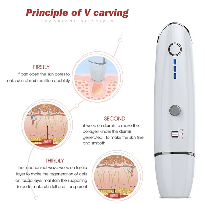 Mini Hifu Ultrasone RF Gezicht - Anti Aging Ultrasound Face Machine recensie en prijs