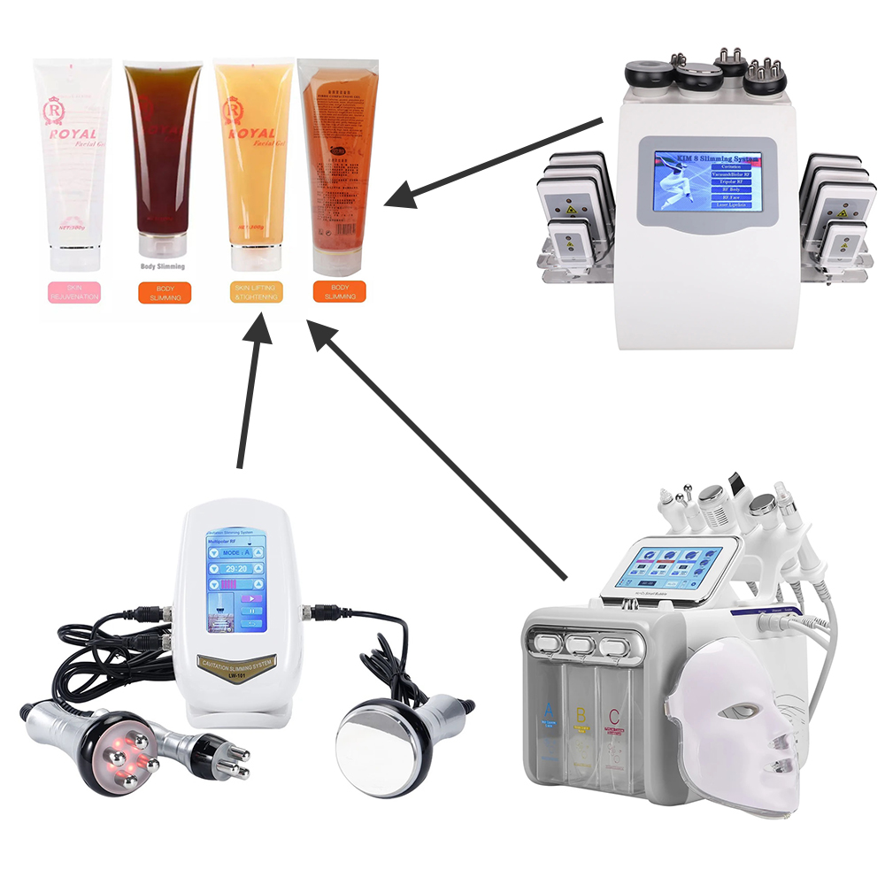 Geleidende gel voor 40K ultras - Rf Microneedling Machine Fractional recensie en prijs
