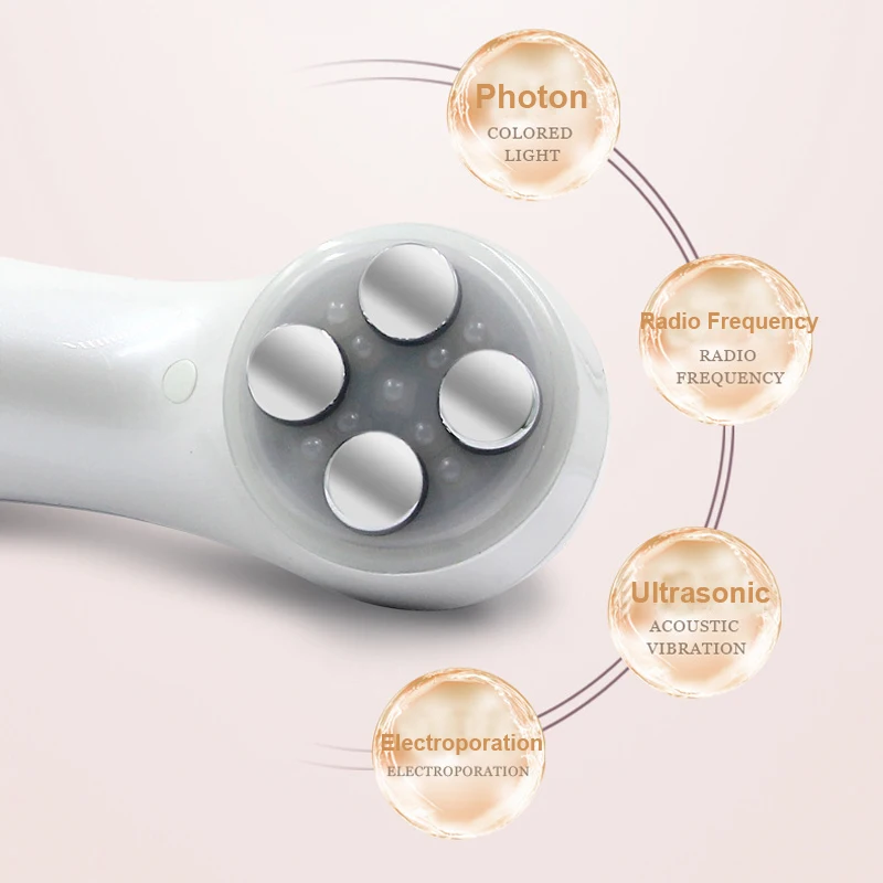 Ultrasone RF Radiofrequentie G - Radio Frequency Face Lift Machine recensie en prijs